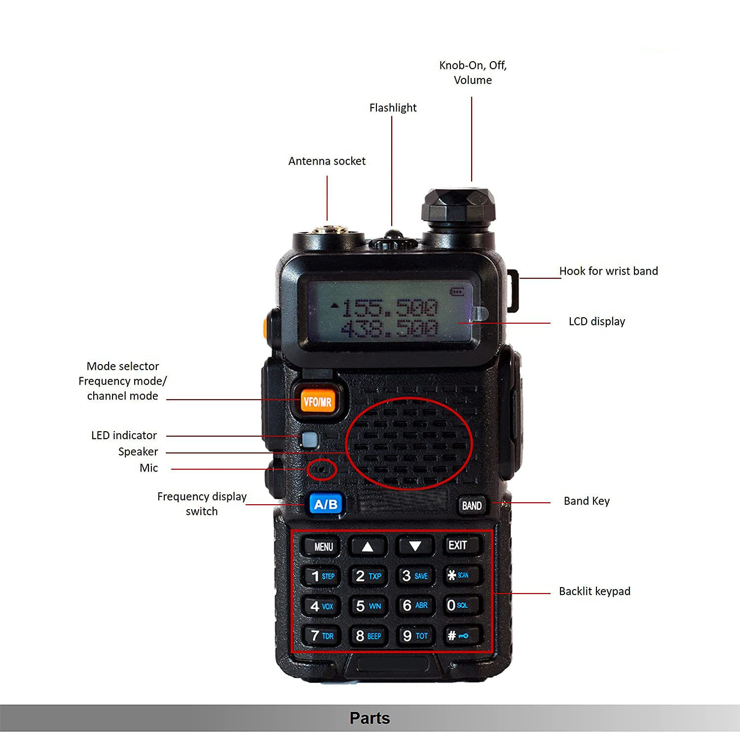 Baofeng Uv5r Walkie Talkie at Rs 4600/pair, Baofeng Handy Talkie in New  Delhi